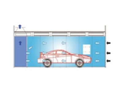 Cabine Crossdraft (optionnel) 